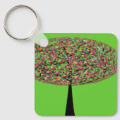 Porte-clés Candy Tree (Recto)