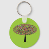 Porte-clés Candy Tree (Recto)