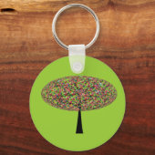 Porte-clés Candy Tree (Recto)