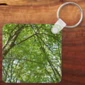 Porte-clés Canopée du printemps Feuille Green Nature Scene (Verso)