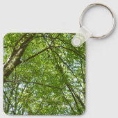Porte-clés Canopée du printemps Feuille Green Nature Scene (Dos)