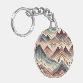 Porte-clés Canyons colorés (Devant gauche)