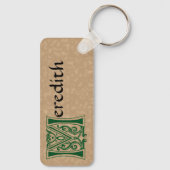 Porte-clés Capitale décorative botanique rectangulaire (Verso)