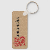 Porte-clés Capitale décorative botanique rectangulaire S (Verso)