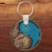 Porte-clés Capricorne et singe de l'eau (Recto)