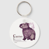 Porte-clés capybara - vin (Recto)