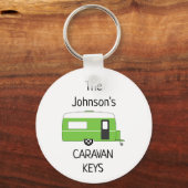 Porte-clés Caravan Keys personnalisées nom Porte - clé (Recto)