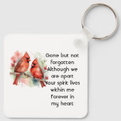 Porte-clés Cardinal oiseau souvenir commémoratif (Dos)