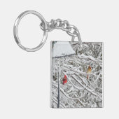 Porte-clés Cardinaux (Devant gauche)