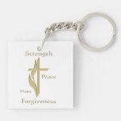 Porte-clés Carénage de Turin (Dos)