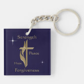 Porte-clés Carénage de Turin (Dos)