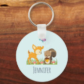 Porte-clés Caricature en bois mignon (Recto)