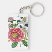 Porte-clés Carnaval de fleurs (Dos)