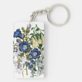 Porte-clés Carnaval des fleurs (Dos)