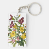 Porte-clés Carnaval des fleurs (Dos)