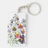 Porte-clés Carnaval des fleurs (Dos)