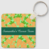 Porte-clés Carottes Oranges Et Vertes (Dos)
