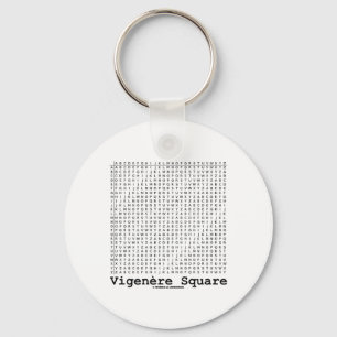 Porte-clés Carré de Vigenère (cryptographie Tabula Rasa)