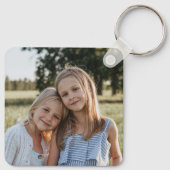 Porte-clés Carré double face personnalisé (Dos)