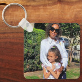 Porte-clés Carré photo personnalisé 2 (Recto)