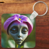 Porte-clés carré porte - clé (Verso)