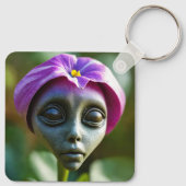 Porte-clés carré porte - clé (Dos)