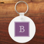 Porte-clés Carré violet Monogram Porte - clé de base (Recto)