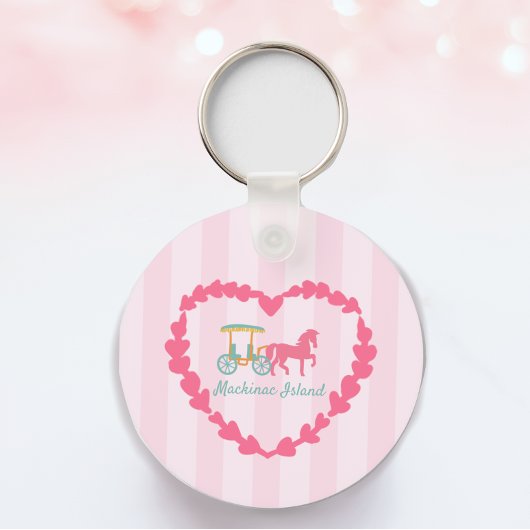 Porte-clés Carrières tirées à cheval de l'île Mackinac