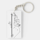 Porte-clés Carte de l'aéroport Sitka Gutierrez (Dos)