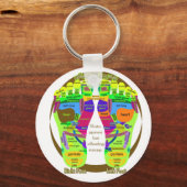 Porte-clés carte de pied de réflexologie (Recto)