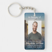 Porte-clés Carte de poche Memorial Pêcheur de vol d'océan (Devant)