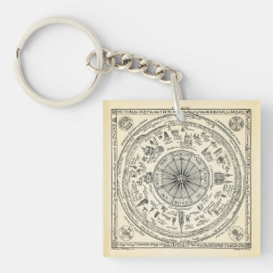 Porte-clés Carte de vue d'Oxford de la bibliothèque de