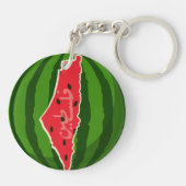 Porte-clés Carte du drapeau de la pastèque palestinienne. Lib (Dos)