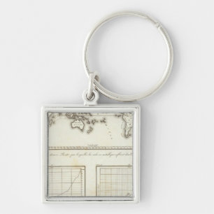 Porte-clés Carte du monde du Mexique