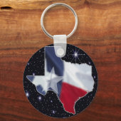 Porte-clés Carte du Texas (Recto)