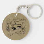 Porte-clés Carte Libra Constellation Hevelius vers 1690 (Dos)