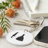 Porte-clés Carte postale d'invitation (Devant droit)