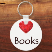 Porte-clés Cartes (Recto)