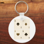 Porte-clés Cartes de lecture vintages (Recto)