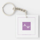 Porte-clés Case Formelle (Devant)