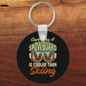 Porte-clés Casque Snowboard Gear Ski Slope Mountains Snowbo (Recto)
