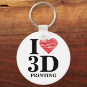 Porte-clés casquette d'impression 3D (Verso)