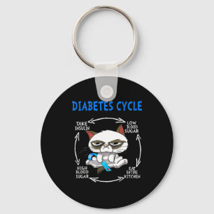 Porte-clés Cat Diabète Cycle Diabète Amoureux des chats de se