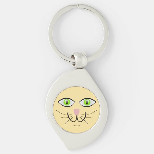 Porte-clés Cat Funny Face Cartoon-29034 (Devant)