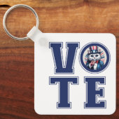 Porte-clés Cat Says Vote (Recto)