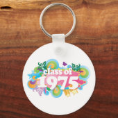 Porte-clés Catégorie 1975 (Recto)