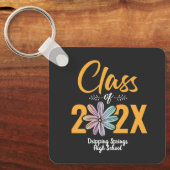 Porte-clés Catégorie De Fleurs Porte - clé Principal (Recto)