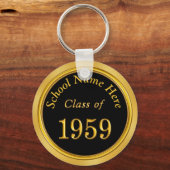 Porte-clés Catégorie personnalisable de Porte - clés de Réuni (Recto)