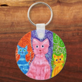 Porte-clés Catz de couleur (Recto)
