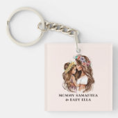 Porte-clés Caution adorable mère et fille (9) (Devant)